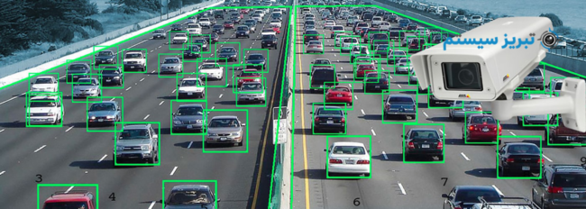دوربین مداربسته پلاک خوان