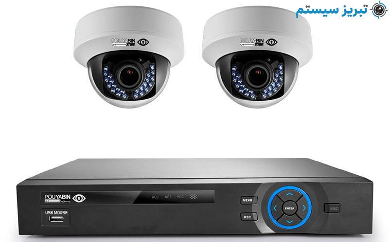 ANR در دوربین های مداربسته