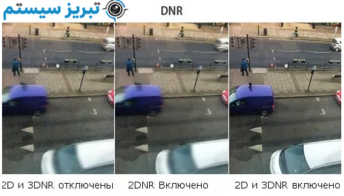 DNR تکنولوژی 3DNR در دوربین های مداربسته